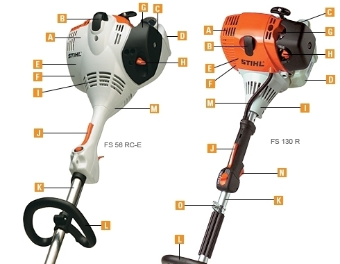 stihl fs55 weedeater parts manual